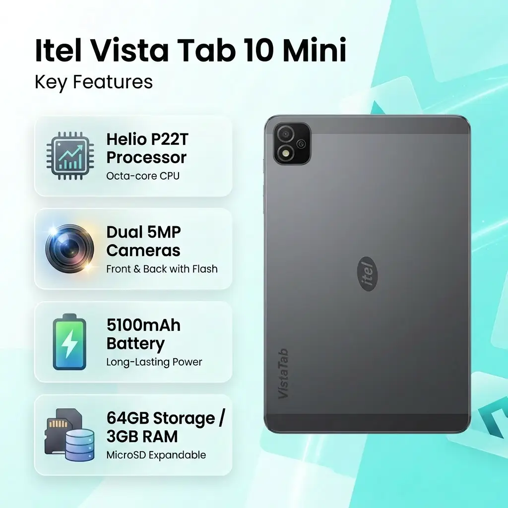 Itel Vista Tab 10 Mini - image 1 of 1